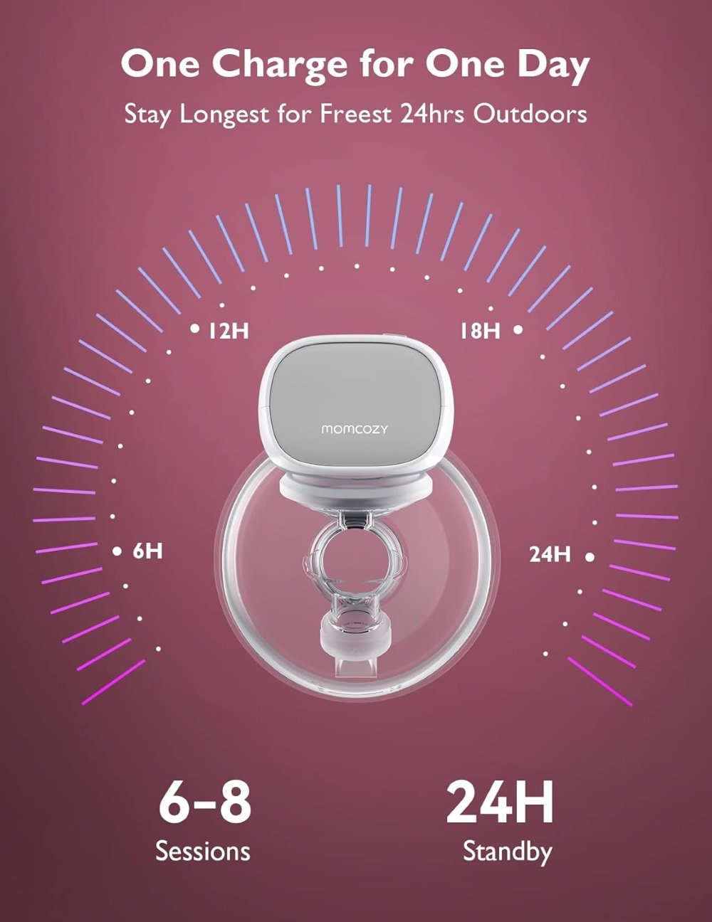 Tire-lait mains libres S9 Pro Single Momcozy