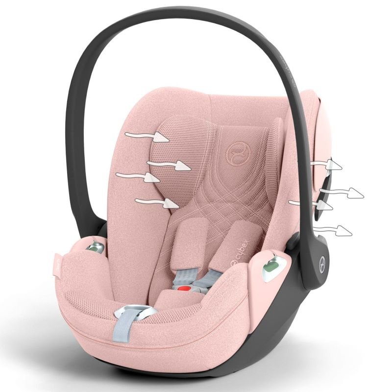 cybex-siege-auto-cloud-t-i-size-plus-peach-pink_CYB02119_6_1