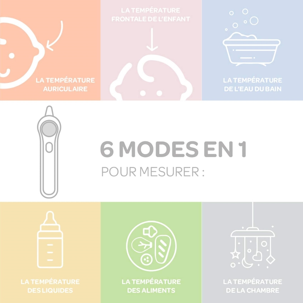 Thermomètre infrarouge Thermospeed Béaba