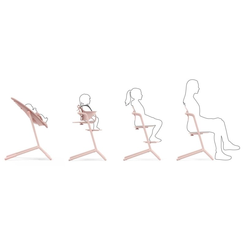 Transat Gold Lemo Pearl Pink Cybex
