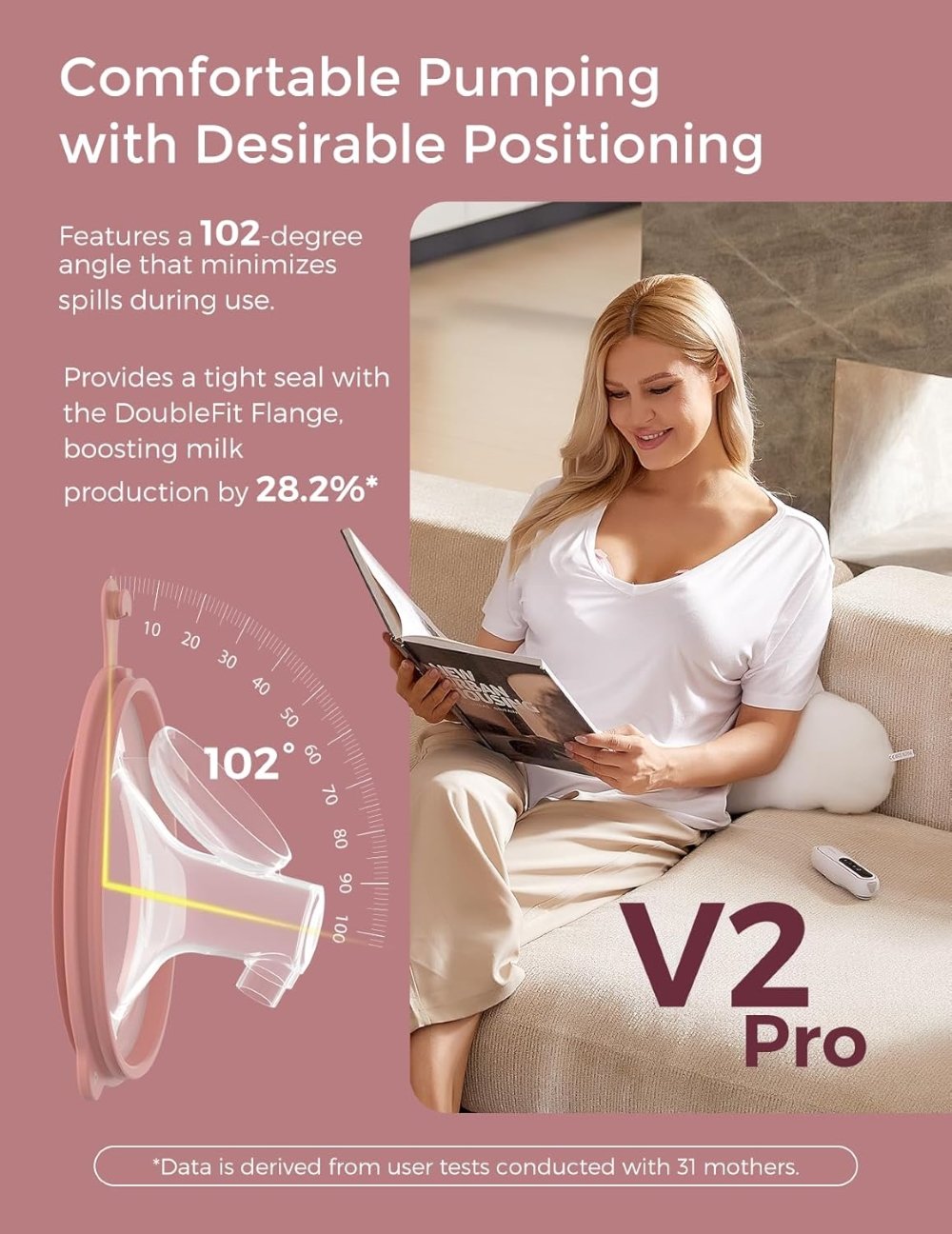 Tirelait V2 Pro Momcozy