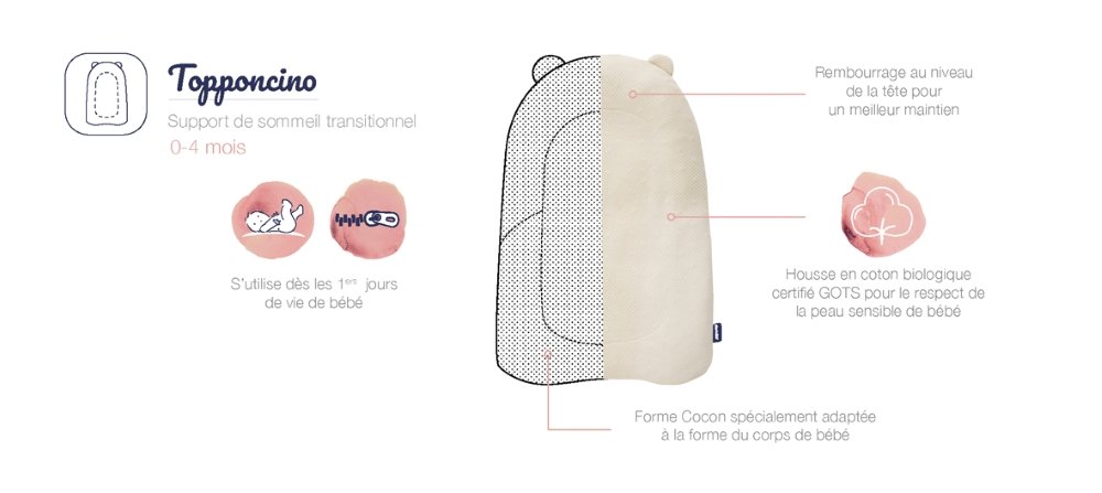 Support de sommeil Topponcino Candide