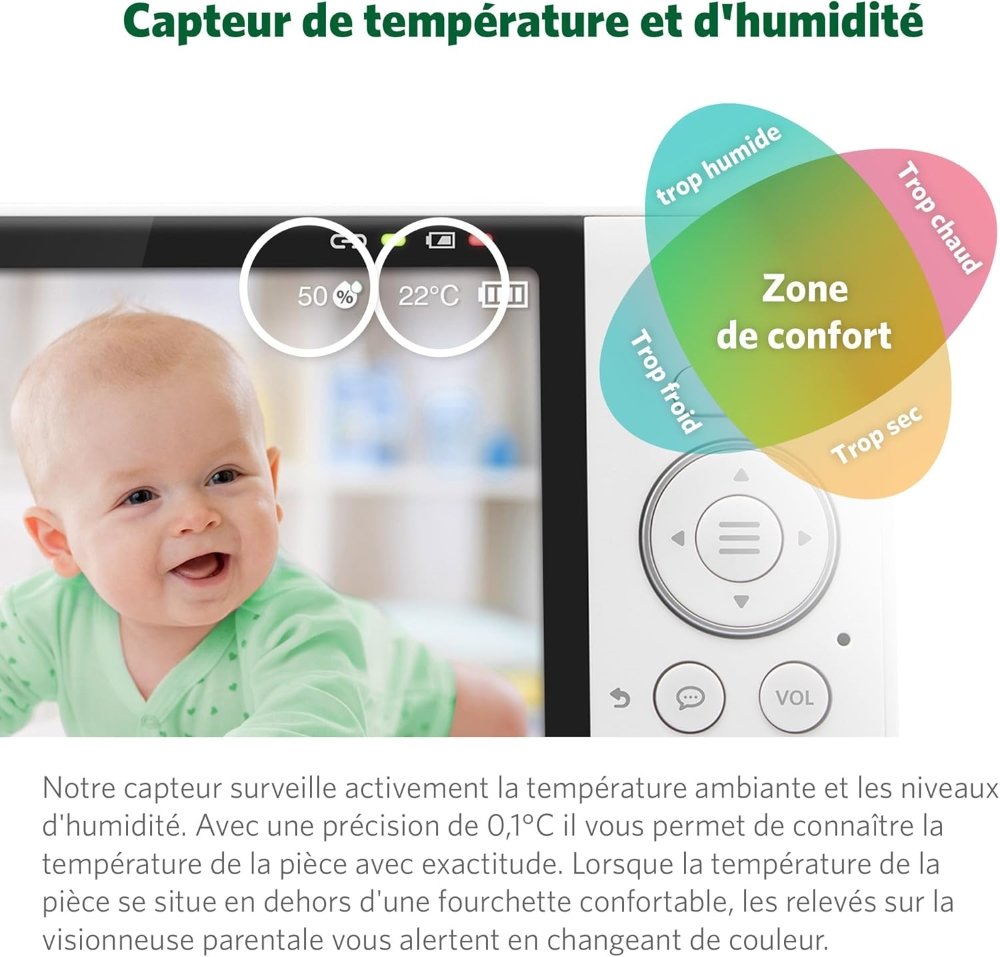 Babyphone vidéo wifi Leapgrog