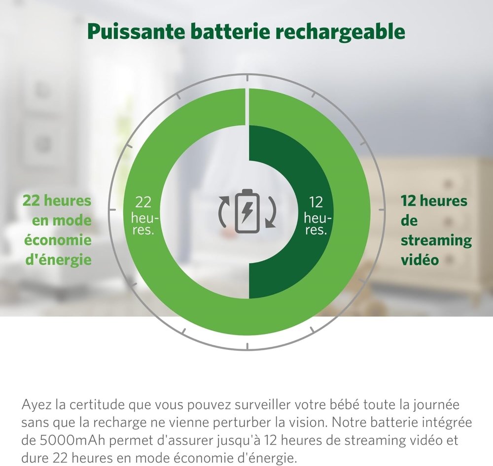 Babyphone vidéo wifi Leapgrog