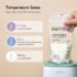Sacs de conservation du lait maternel 50 unités Momcozy