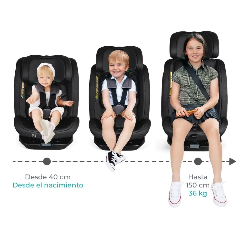 Siège auto Corfu I-Size Isofix 360 Ms Innovaciones
