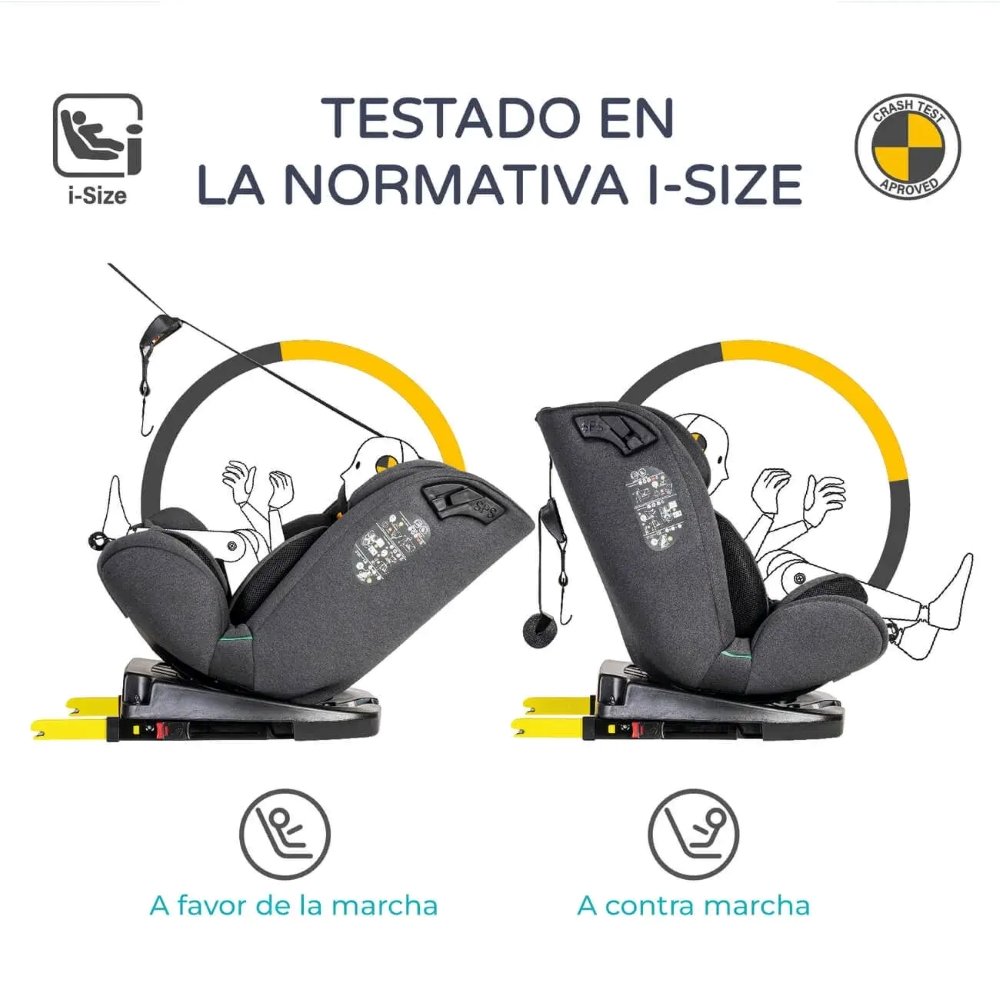 Siège auto Corfu I-Size Isofix 360 Ms Innovaciones