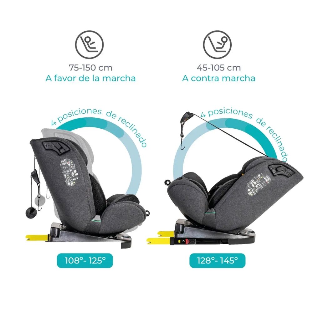 Siège auto Corfu I-Size Isofix 360 Ms Innovaciones