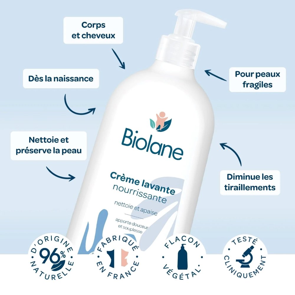 Crème lavante nourrissante 750 ml Biolane