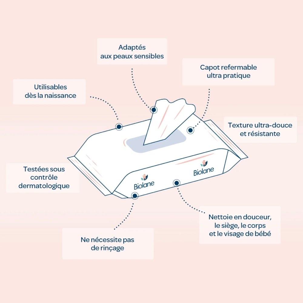 Lingettes H2O 72 unités Biolane