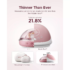 Tire-lait Mains libres Air 1 Momcozy