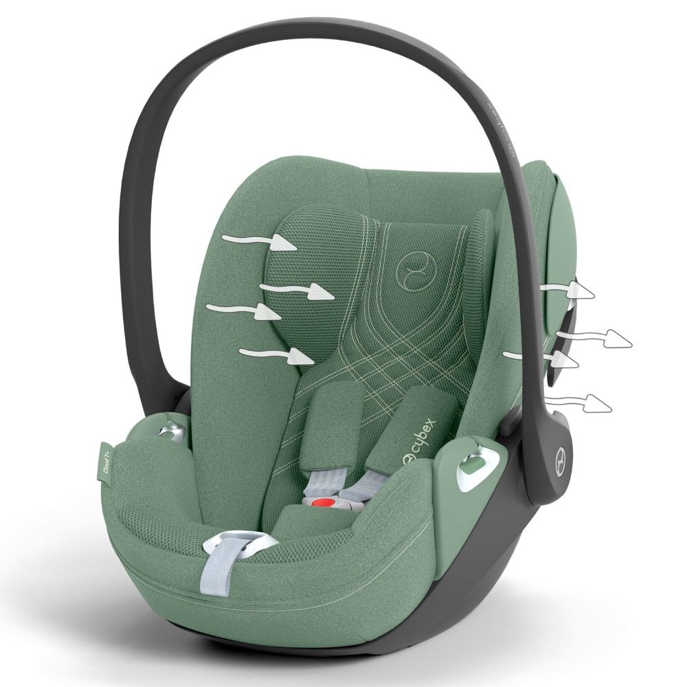 Duo Coya rose gold et Cloud T leaf green Cybex