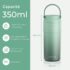 Glacière portable pour lait maternel 350ml Momcozy