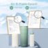 Glacière portable pour lait maternel 350ml Momcozy