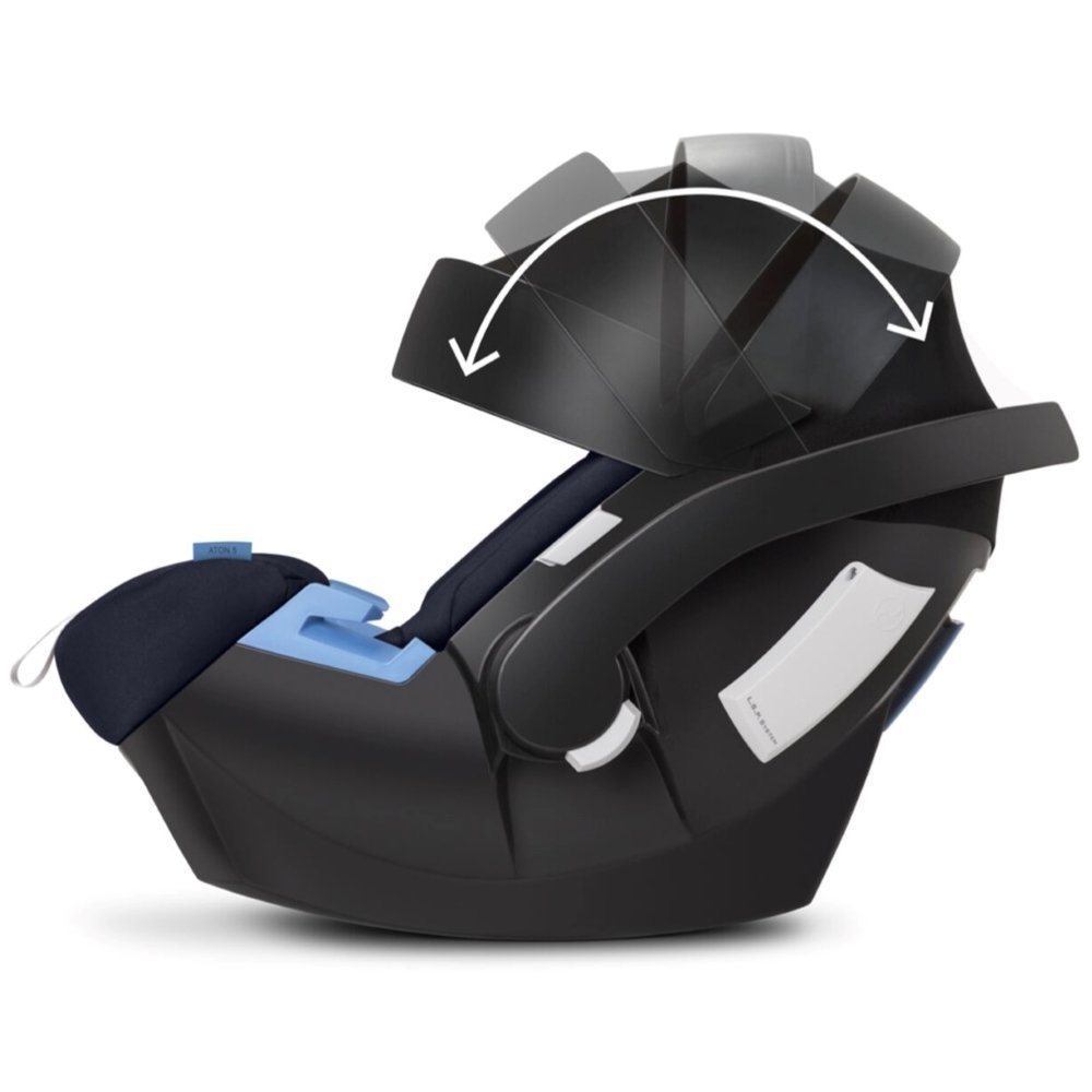 Siège-auto Aton 5 Soho Grey Cybex