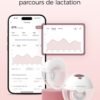 Tire-lait mains libres M5 Smart double Momcozy