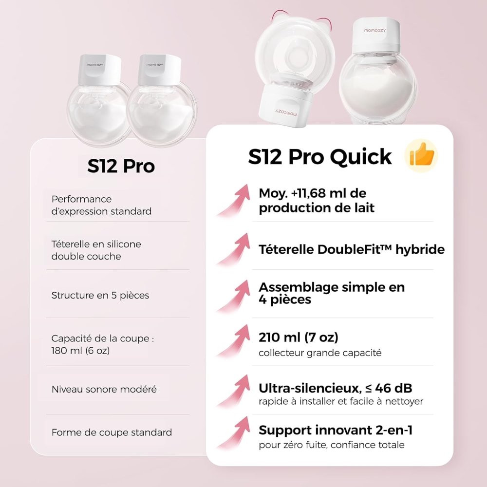 tire-lait-S12-pro-quick-double-momcozy-2 Tire-lait mains libres S12 Pro Quick double Momcozy
