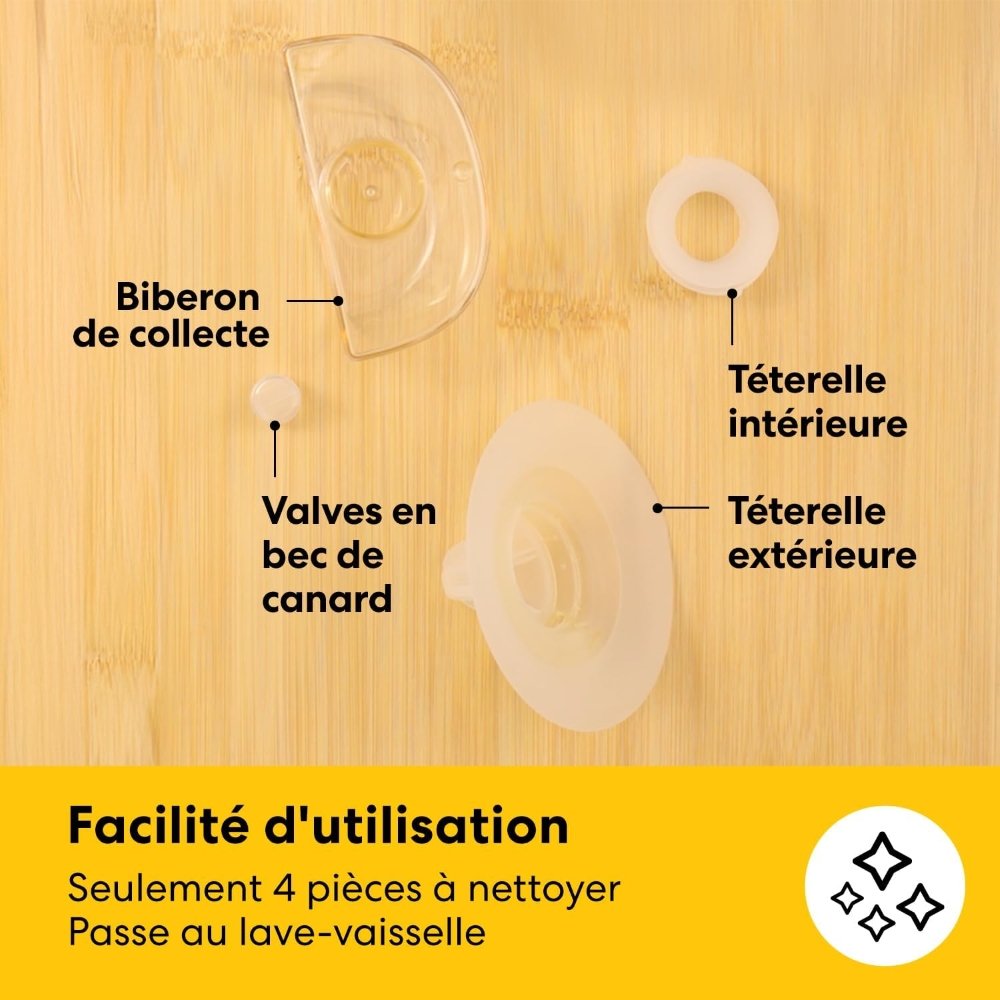 Tire-lait mains libres Melody Inbra Medela