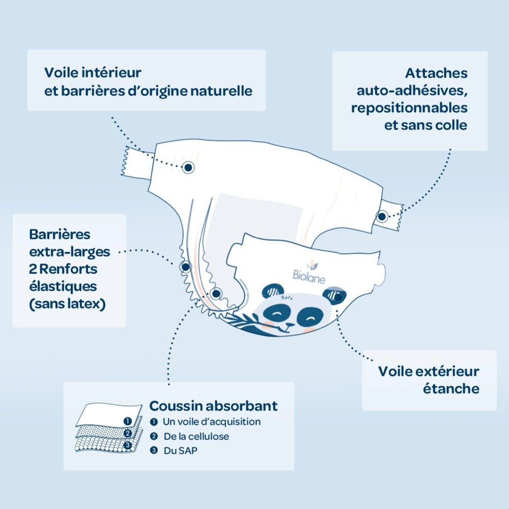 Couches naturelles 11-25 Kg taille 5 40 unités Biolane