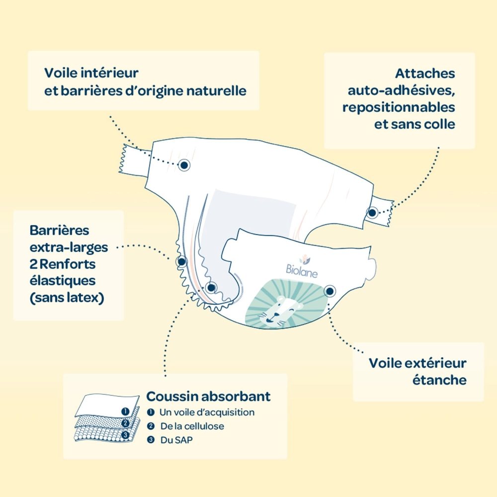 Couches naturelles 7-18 Kg taille 4 44 unités Biolane