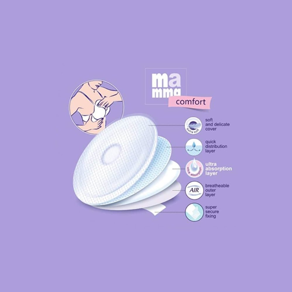 Coussinets d'allaitement comfort 30 pièces Happy