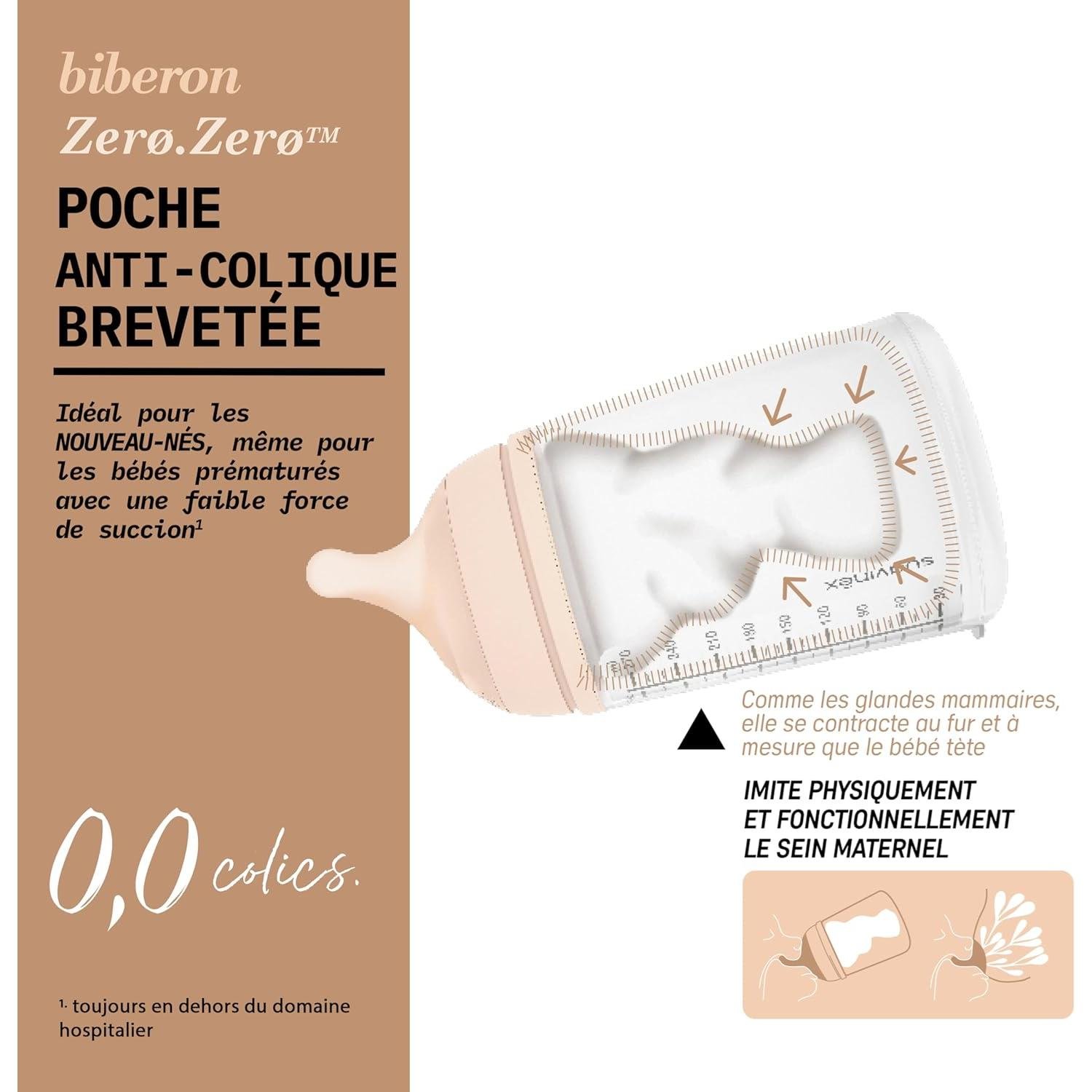 Biberon anti-colique Zero.Zero 180ml débit S Suavinex Deep