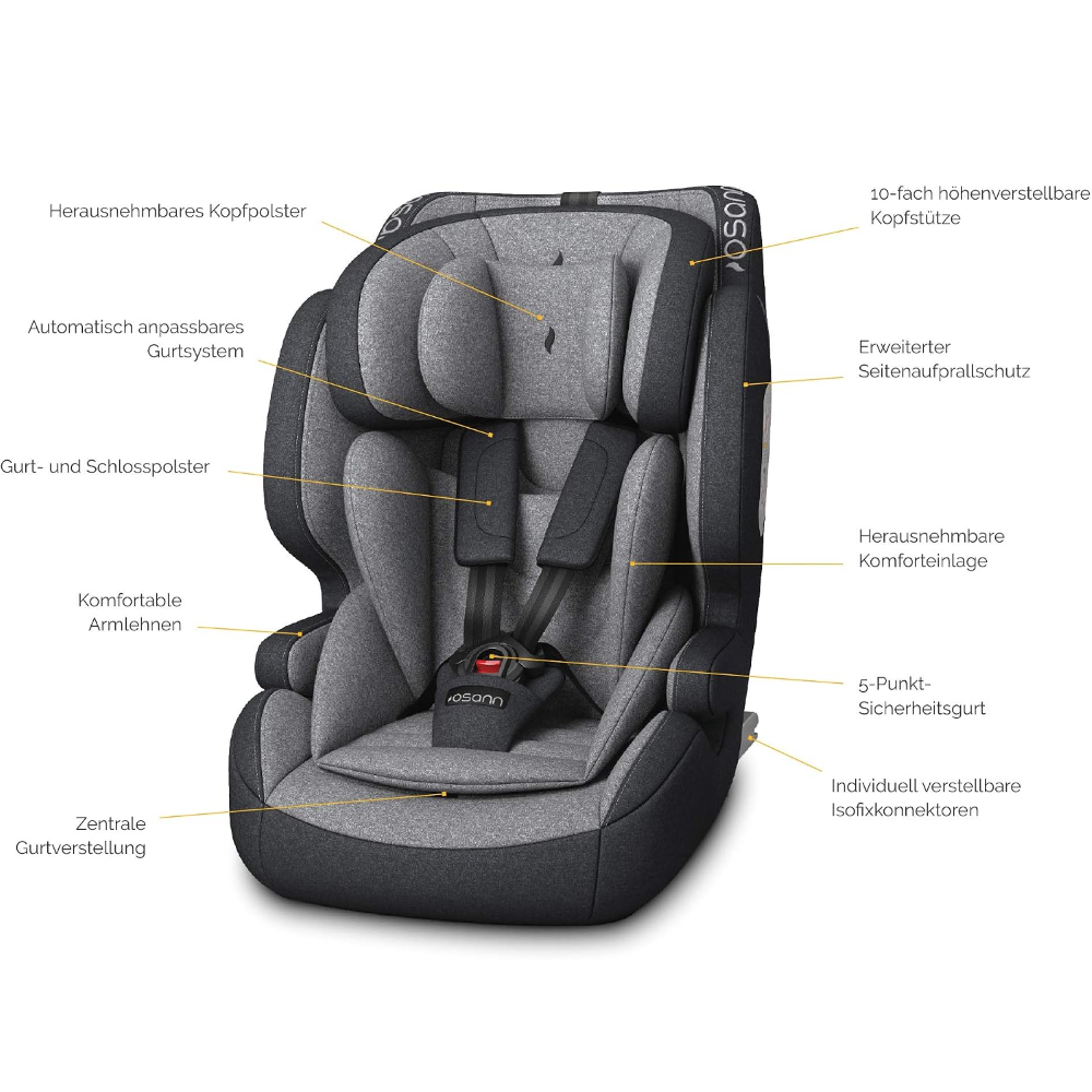 Siège auto isofix i-size Pluto Osann