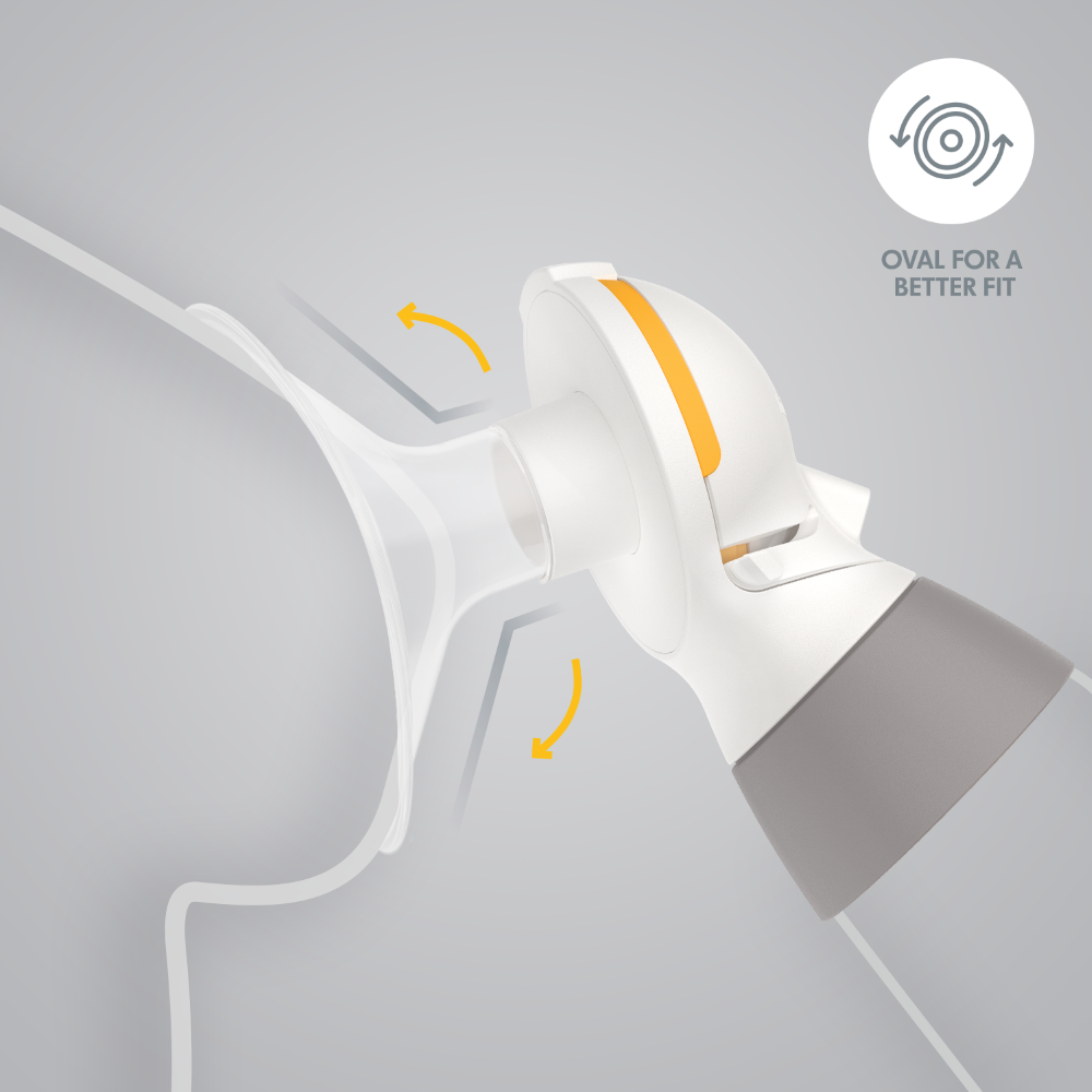 Tire-lait électrique double Pump In Style Medela