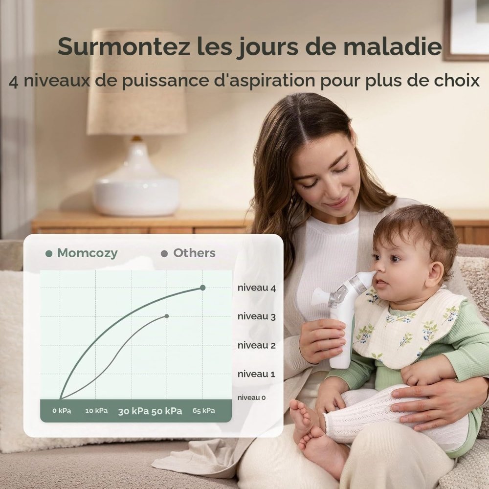 Aspirateur nasal avec spray Momcozy